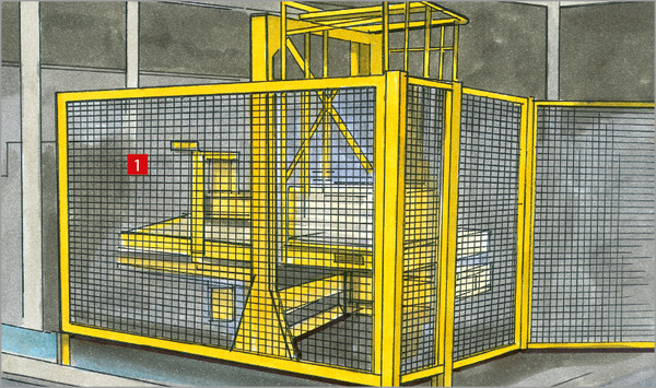 Sicherung von Gefahrstellen an Maschinen und Anlagen durch feststehende trennende Schutzeinrichtungen.