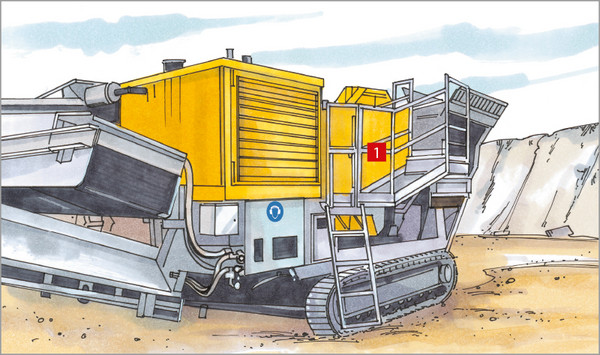 Schutzeinrichtungen, Laufstege und Wartungsbühnen sind vor der Inbe­triebnahme von mobilen Recyclinganlagen komplett wieder zu montieren.