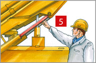 Unter angehobenen Arbeitseinrichtungen und Auslegerarmen ist eine formschlüssige Sicherung, z. B. mit Manschetten an den Kolbenstangen, notwendig.