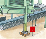 Bei Anlagen mit Motor-Generator-Antrieb muss die Anlage mit einem Staberder geerdet werden.
